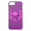 Search for pink skulls iphone cases Girly