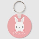 Search for pink bunny key rings Baby