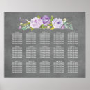 Search for chalkboard wedding seating charts Floral