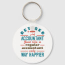 Search for retirement sayings key rings Retired