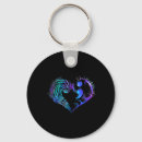Search for borderline rounded key rings Positivity