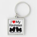Search for havanese key rings Heart