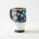 Search for mercury planet mugs Galaxy