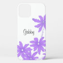 Search for pretty daisy iphone cases Botanical