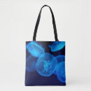 Search for closeups bags Photography