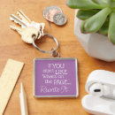 Search for like square key rings Birthday