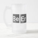 Search for periodic chart mugs Table