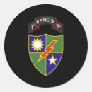 Search for rangers stickers Infantry