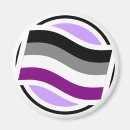 Search for asexuality magnets Pride