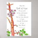 Search for bible verse romans posters Christian