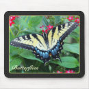 Search for swallowtail butterfly electronics Nature
