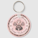 Search for female dog key rings Pink