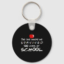 Search for surviving key rings Student