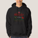 Search for christmas family hoodies Most