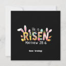 Search for jesus is risen invitations Easter