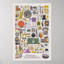 Search for pawnee posters Anime
