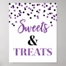 Search for sweets treats posters Girl
