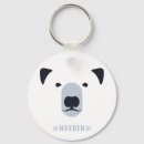 Search for bear gifts Snowman