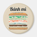 Search for breaded magnets Sandwich