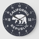 Search for bear logo art California republic