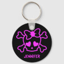Search for pink skull key rings Cute