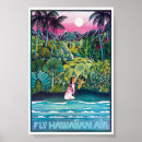 Search for vintage seaside posters Antique retro rare tourism