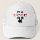 Search for funny birthday hats Men