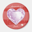 Search for alexandrite gifts Pink