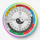 Search for traditional clocks Organ