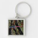 Search for army square key rings Camo