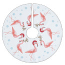 Search for rudolph the red nosed reindeer christmas decor Funny