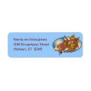 Search for head return address labels Creature