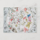 Search for astrological chart postcards Star