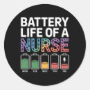 Search for nurse sayings stickers Healthcare worker