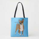 Search for chihuahua tote bags Pets