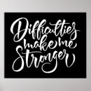 Search for difficulty posters Motivation