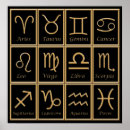 Search for leo zodiac posters Virgo