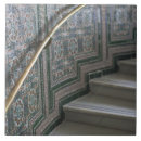 Search for eu tiles Architecture