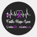 Search for american flag decor stickers Teacher appreciation