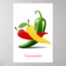 Search for red hot chili peppers posters Chilies