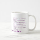Search for womens shoes mugs Humour