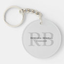 Search for special mom key rings For her