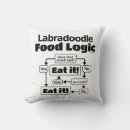 Search for labradoodle cushions Dad