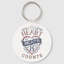 Search for for tap dancers key rings Ballet