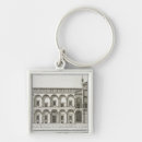 Search for di key rings Pietro