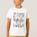 Search for courses tshirts For kids
