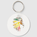 Search for dumpling key rings Chinese new year dumplings