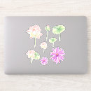 Search for cute cartoon pumpkin stickers Funny