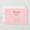 Search for spring birthday rsvp cards Summer