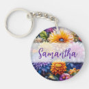 Search for digital art keychain key rings Purple